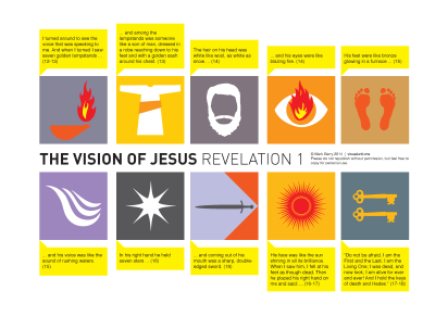 Rev_vision
